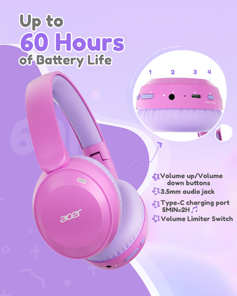 Słuchawki Bluetooth 6.0 Acer O – Anc Wireless Over Ear Headphones recenzja i cena